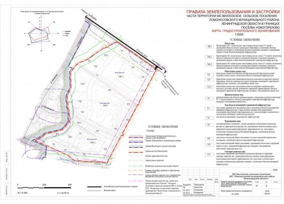 Карта градостроительного зонирования поселка Новогорелово